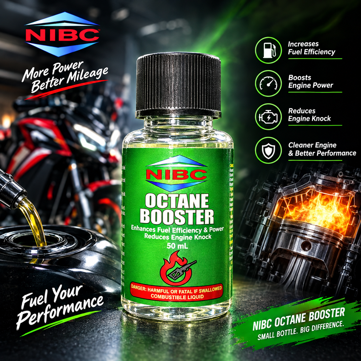 NIBC Octane Booster 30ml – Fuel Performance Enhancer